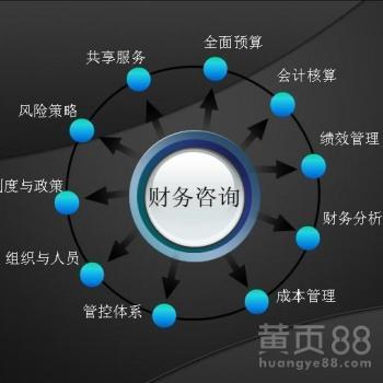 長沙英才財務咨詢簡介,地址