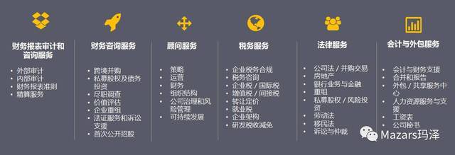 瑪澤海外中國業務部新增巴西、意大利分部,助力中國企業走出去